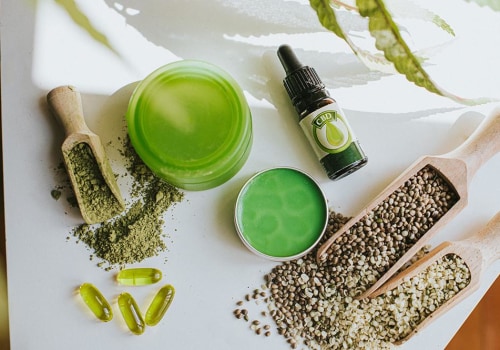 The Legal Status of Cannabidiol in the United States